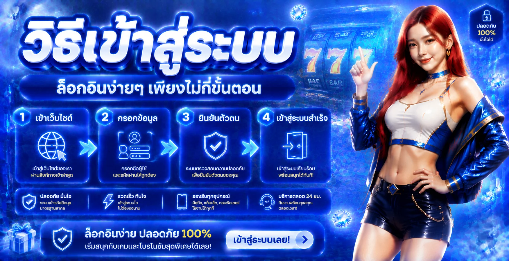 FUKU888 เข้าสู่ระบบ หน้าล็อกอินเข้าเล่นเกม