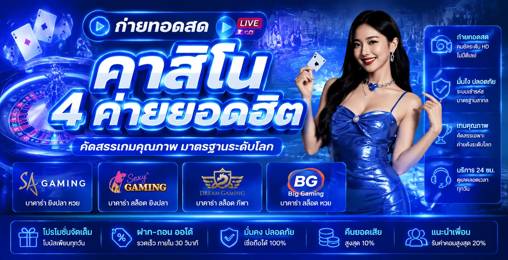 คาสิโนออนไลน์ FUKU888 เกมสดบาคาร่ารูเล็ต